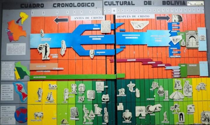 Bolivie 1587 [800x600]